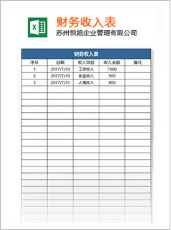 平果代理记账